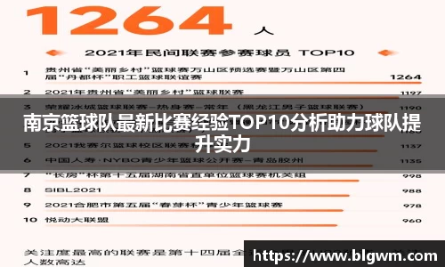 南京篮球队最新比赛经验TOP10分析助力球队提升实力