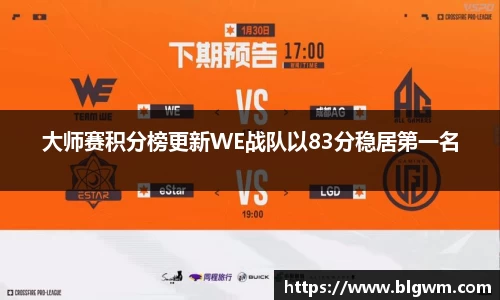 大师赛积分榜更新WE战队以83分稳居第一名