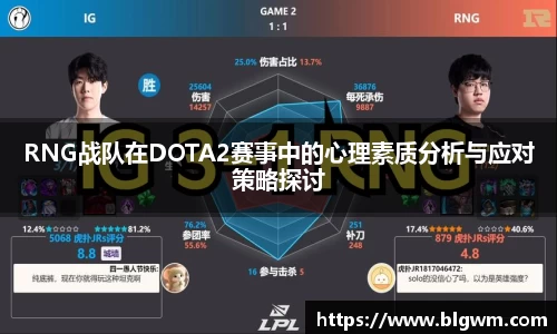 RNG战队在DOTA2赛事中的心理素质分析与应对策略探讨