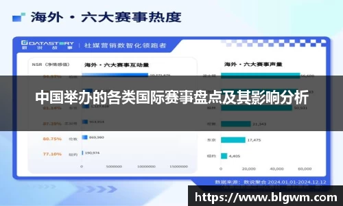 中国举办的各类国际赛事盘点及其影响分析