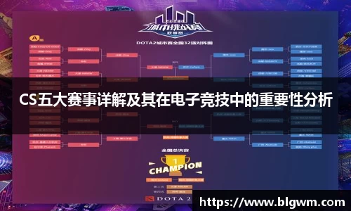 CS五大赛事详解及其在电子竞技中的重要性分析