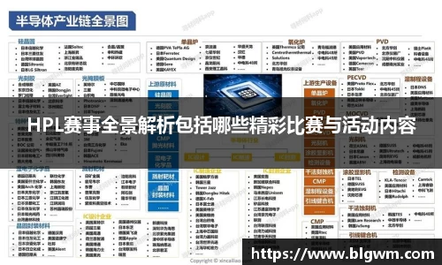 HPL赛事全景解析包括哪些精彩比赛与活动内容
