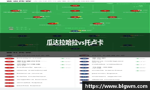 瓜达拉哈拉vs托卢卡