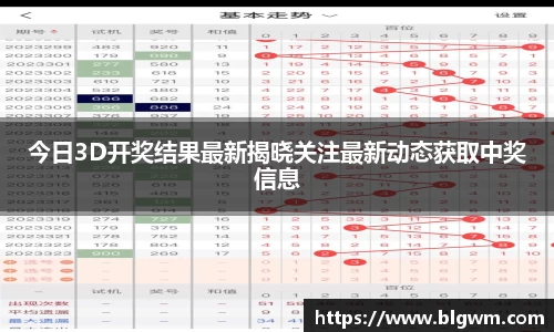 今日3D开奖结果最新揭晓关注最新动态获取中奖信息