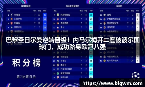 巴黎圣日尔曼逆转晋级！内马尔梅开二度破波尔图球门，成功跻身欧冠八强